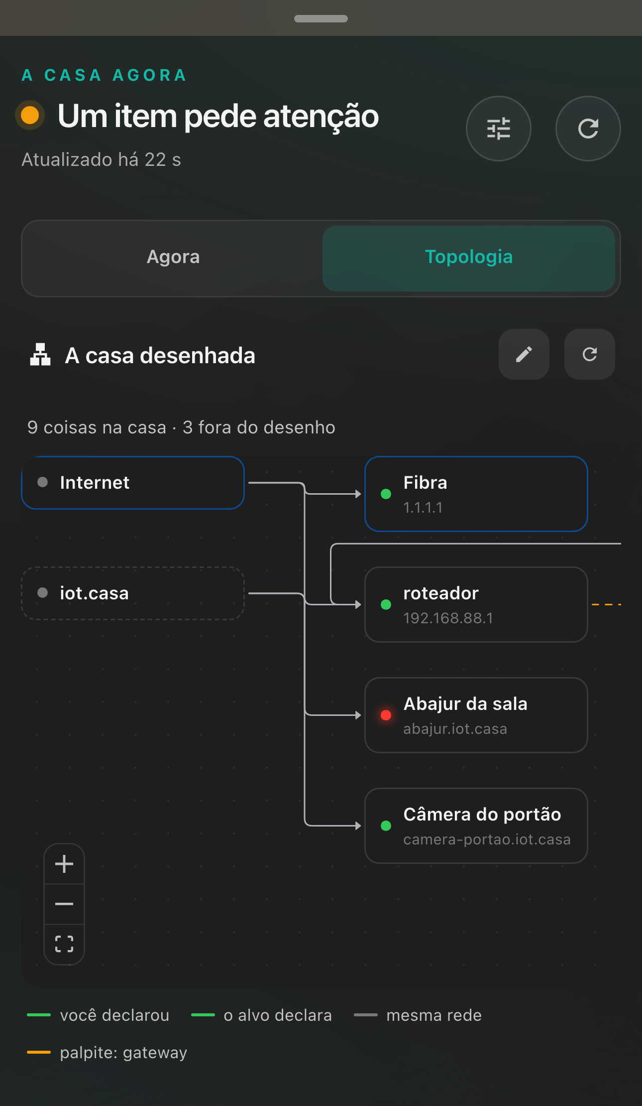 A Topologia no celular: o seletor Agora/Topologia ocupa uma linha inteira, o desenho encolhe para a largura da tela e a legenda dos motivos quebra em duas linhas