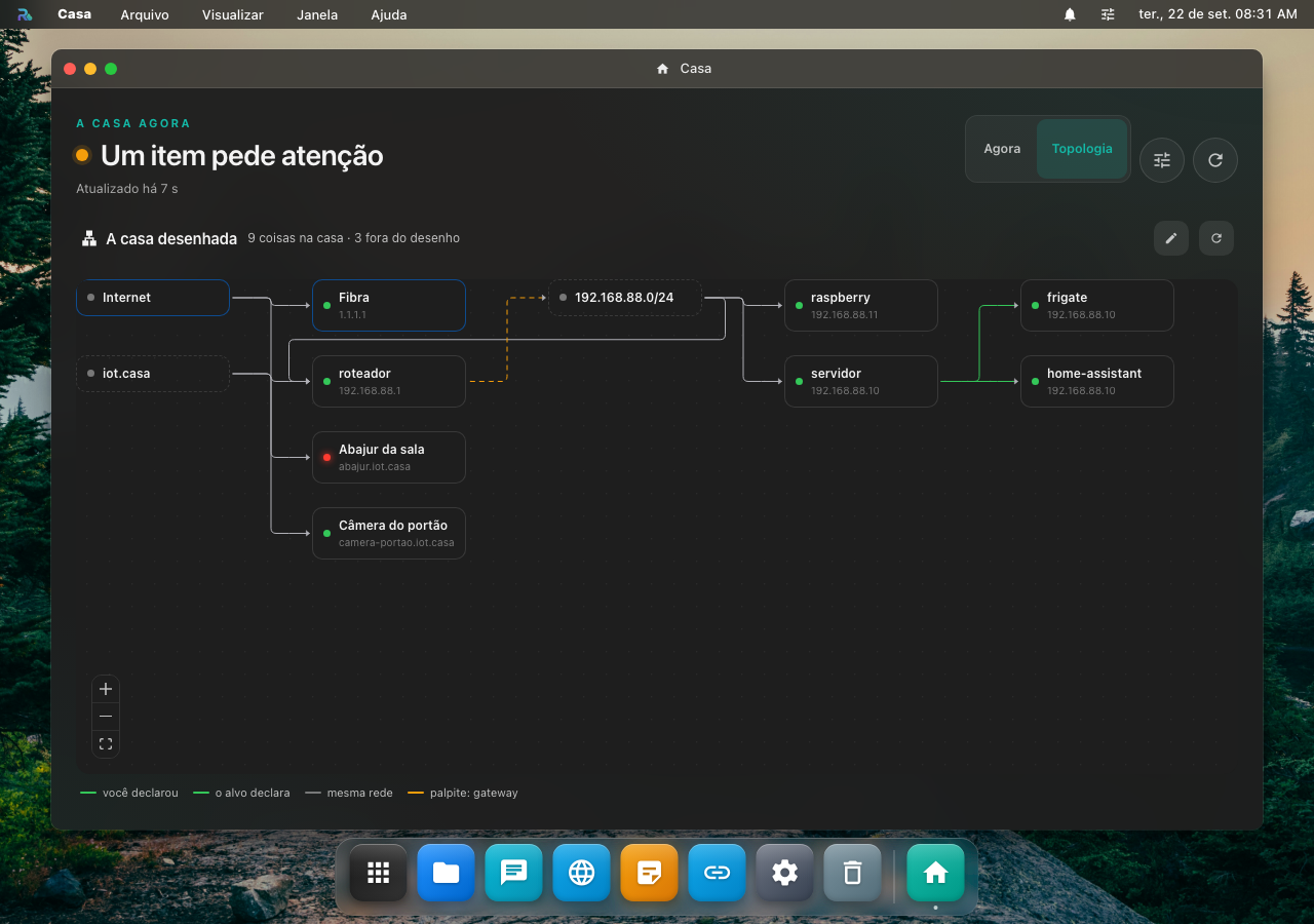 A aba Topologia com a casa desenhada: a internet e o link à esquerda, as duas redes, as máquinas, os serviços pendurados no servidor e os aparelhos, com a legenda dos motivos embaixo